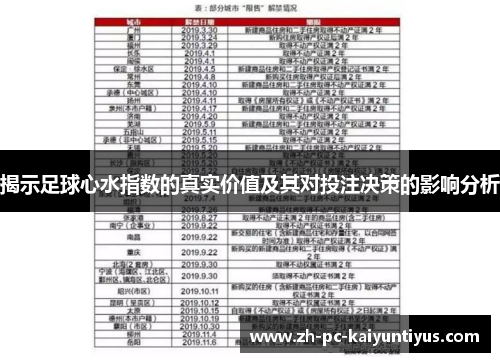 揭示足球心水指数的真实价值及其对投注决策的影响分析