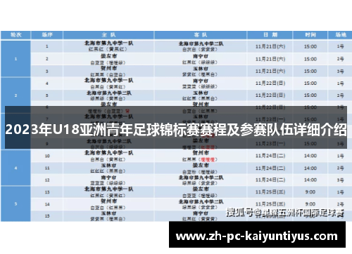 2023年U18亚洲青年足球锦标赛赛程及参赛队伍详细介绍