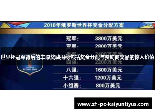 世界杯冠军背后的丰厚奖励揭秘包括奖金分配与赞助商奖品的惊人价值