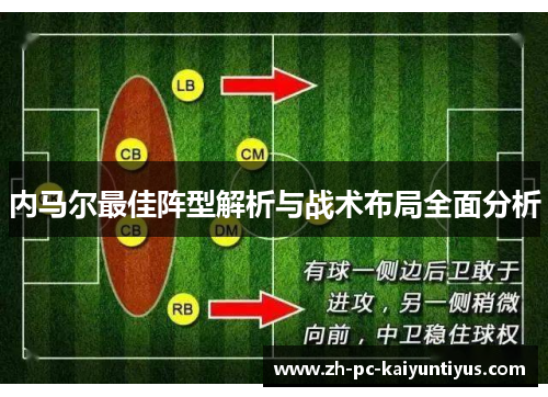 内马尔最佳阵型解析与战术布局全面分析
