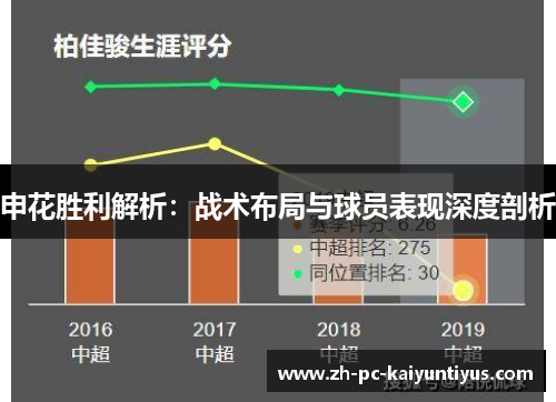 申花胜利解析：战术布局与球员表现深度剖析