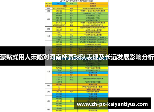 豪赌式用人策略对河南杯赛球队表现及长远发展影响分析