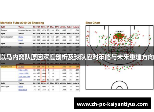 以马内离队原因深度剖析及球队应对策略与未来重建方向