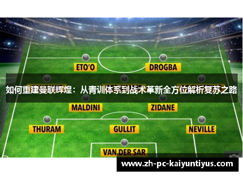 如何重建曼联辉煌：从青训体系到战术革新全方位解析复苏之路
