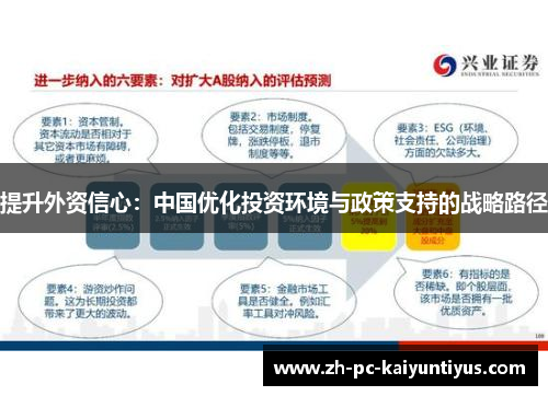 提升外资信心：中国优化投资环境与政策支持的战略路径