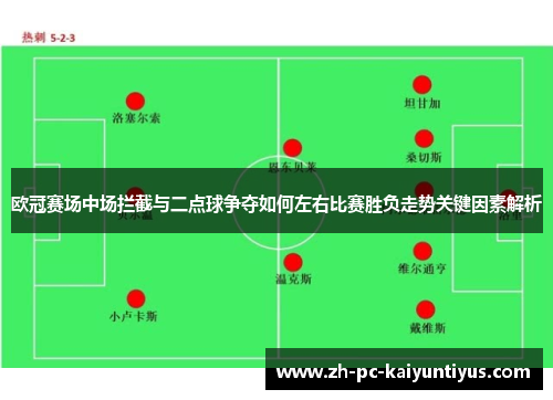 欧冠赛场中场拦截与二点球争夺如何左右比赛胜负走势关键因素解析