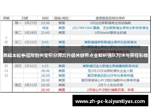 英超本轮争冠形势突变积分博弈升级关键看点全解析强队对决与赛程影响